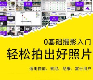 0基础摄影入门，轻松拍出好照片（适用佳能、索尼、尼康、富士用户）_乐帮资源库