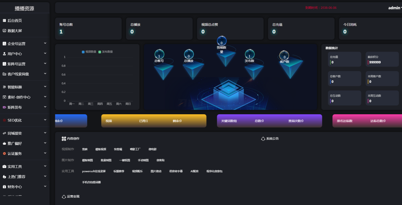 -01-04抖音矩阵云混剪系统源码 短视频矩阵营销系统V2.2.1（免授权版）_乐帮资源库