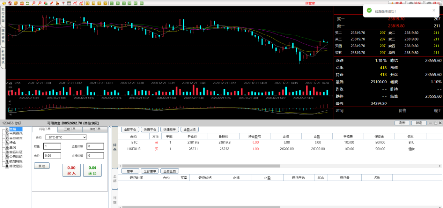 -05-20资管软件源码/信管家软件源码/通达信配资/博易大师软件/外汇模拟/MT4外汇_乐帮资源库