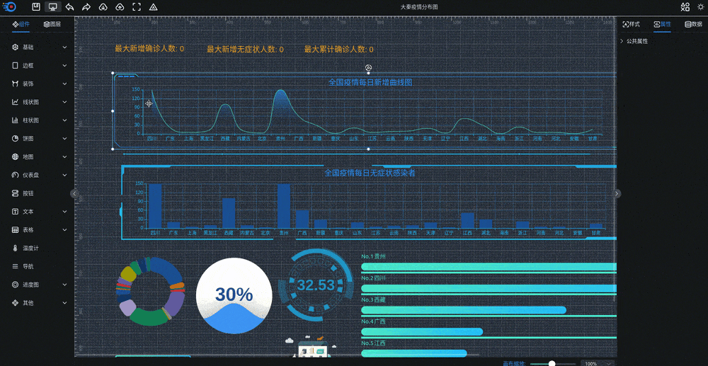 -09-16可视化大屏数据展示系统 拖拽生成各种炫酷的大屏_乐帮资源库