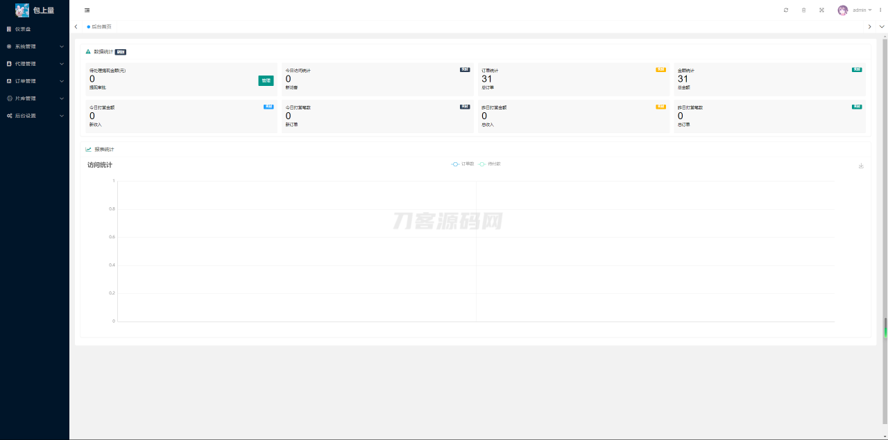 -05-062024最新商业视频打赏系统源码 多套模板 有代理后台 已对接支付_乐帮资源库