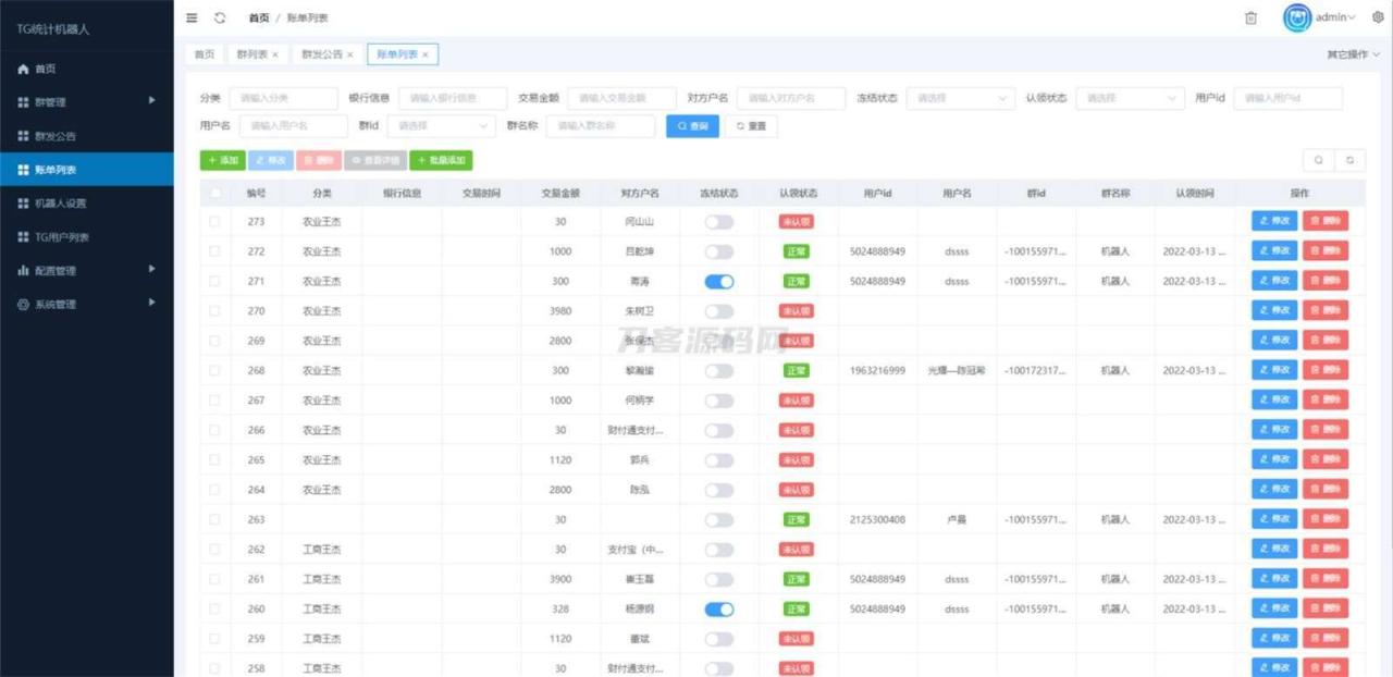 -07-02Telegram统计机器人源码/TG记账群发机器源码人/TG自动记账全开源版本_乐帮资源库