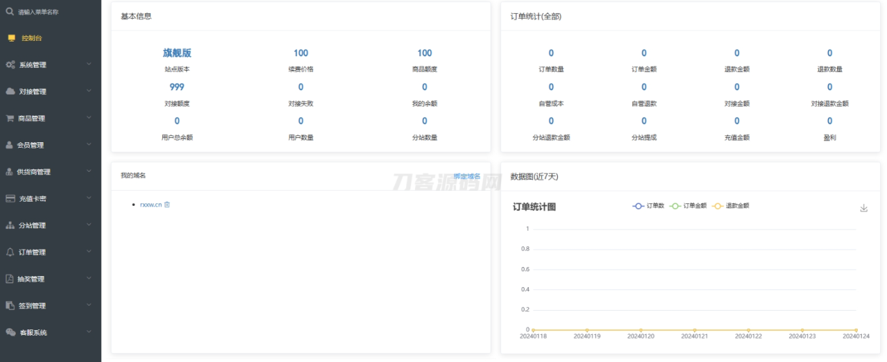 -01-28卡密社区SUP系统总控源码+主站分销系统功能源码_乐帮资源库