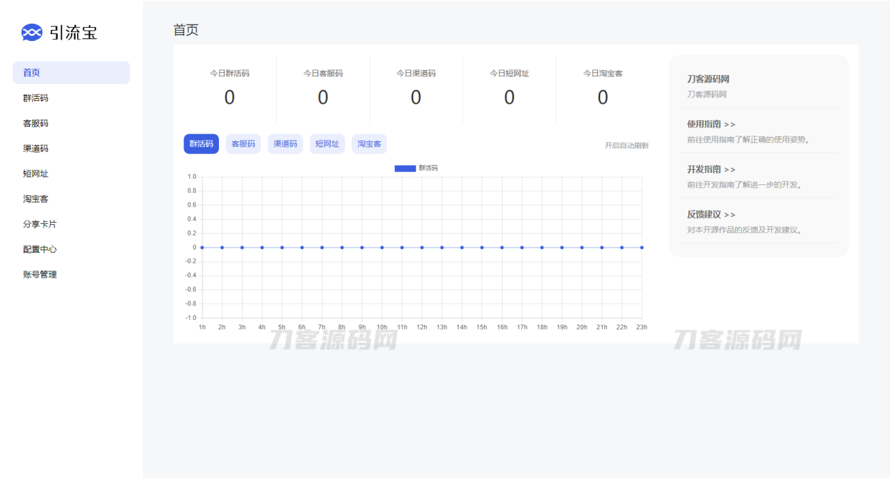 -07-20全新功能活码管理平台系统源码-支持群活码、淘宝客、分享卡片、短网址等_乐帮资源库